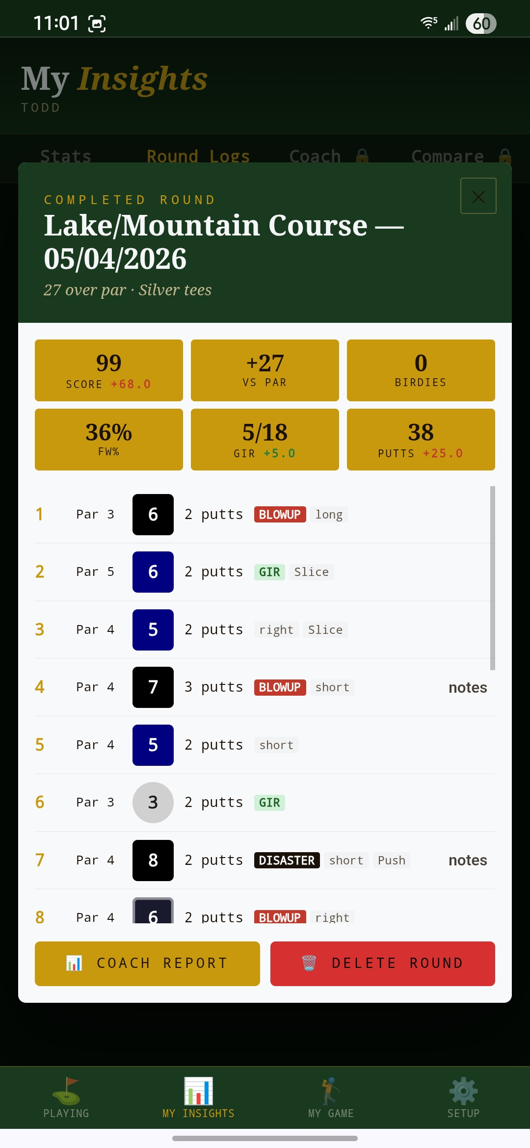 Completed round scorecard